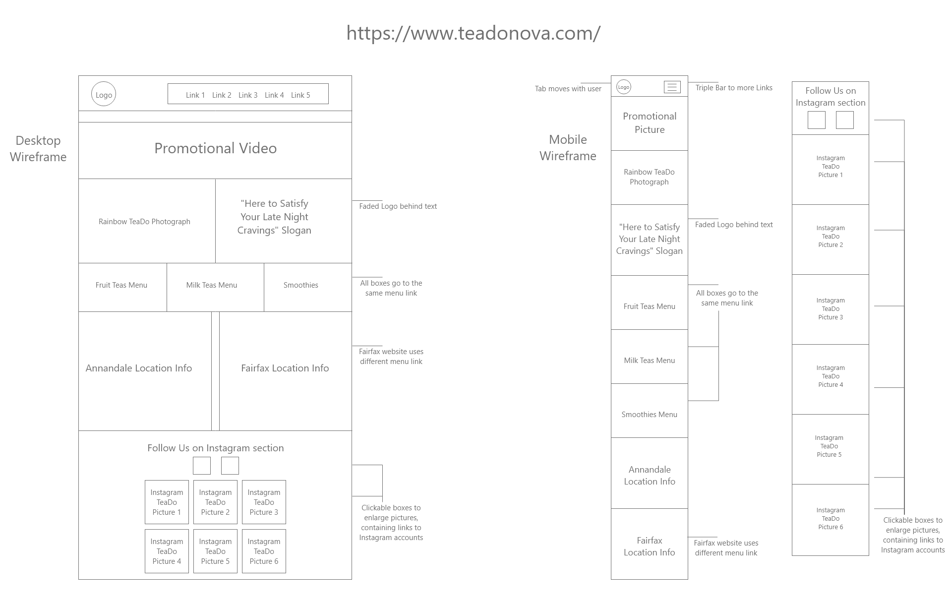 wireframes of teado